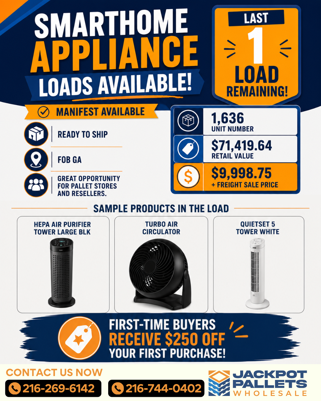 Smarhome Appliance Loads